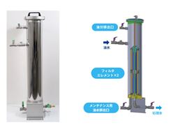 日本大生工业 taiseikogyo 油水分离器 UNIT